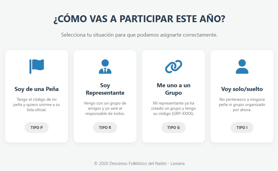 Paso 6 – Elige cómo participar